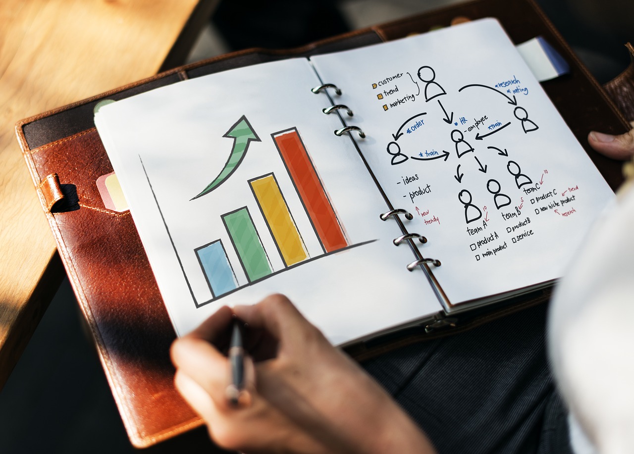 Secret Sauce for Successful Entrepreneurs